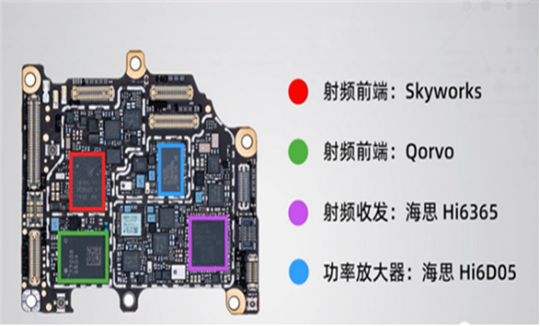 Skywork歇工恐断供PA！海内手机厂被迫转单“国产替换”？